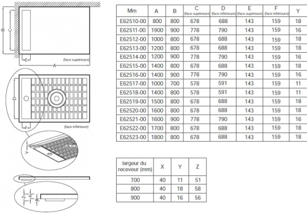 Крышка слива для душевого поддона белая Jacob Delafon Flight Neus 90 E62C90-00