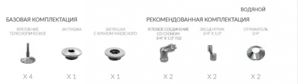 Полотенцесушитель водяной Terminus СТАНДАРТ ЛЮКС 32/18 П20 Полотенцесушитель водяной Terminus СТАНДАРТ ЛЮКС 32/18 П20
