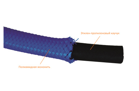 Гибкая подводка Славен для смесителя, нейлон, гайка-гайка 1/2 ʺ, красная, 600 мм (СЛ-ЗП-077)