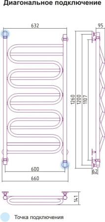 Полотенцесушитель водяной Сунержа Иллюзия 00-0110-1260