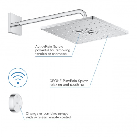 Верхний душ Grohe Rainshower SmartConnect 310 Cube 26643 000 (26643000) хром