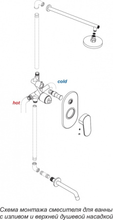 Смеситель для ванны  WasserKRAFT Donau 5361