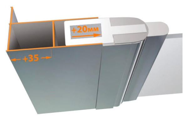 Расширительный профиль Cezares Verona VE-W-EXT-Cr