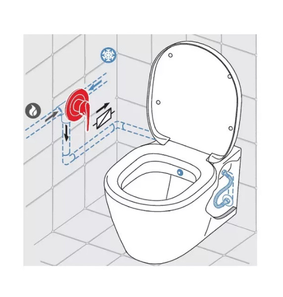 Унитаз укороченный с биде Ideal Standard Ocean Junior W903801