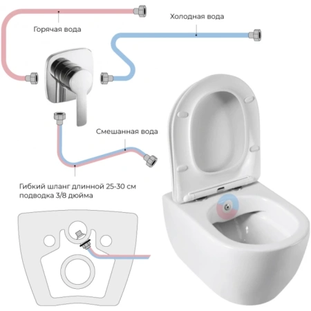 Унитаз подвесной безободковый с функцией бидк CEZARES Comfort CZR-191-TH/BS