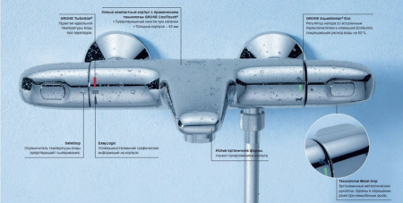 Термостат для ванны Grohe Grohtherm 1000 NEW 34155 003 (34155003) хром