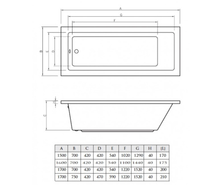 Ванна акриловая Koller Pool Neon New (150x70) NEONNEW150X70
