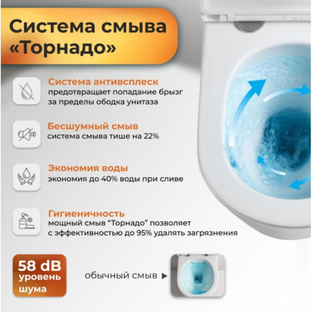 Комплект унитаза с инсталляцией Grossman Galaxy 97.4411SQC.01.300 с клавишей смыва