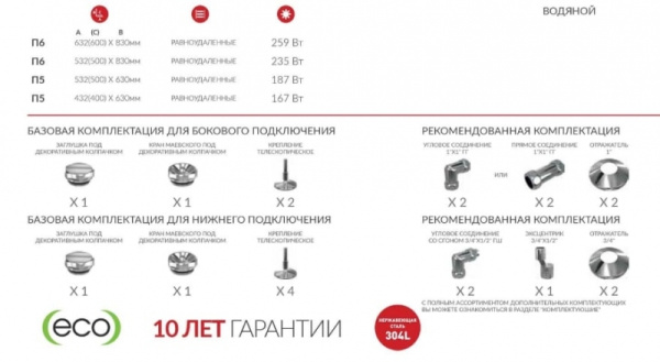 Полотенцесушитель водяной Terminus ВИКТОРИЯ (532/630/500) 32/18 П5 Полотенцесушитель водяной Terminus ВИКТОРИЯ (532/630/500) 32/18 П5