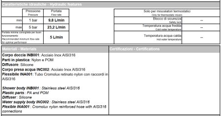 Душевой набор Bossini Zen Inox INC004.075 нержавеющая матовая сталь