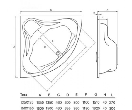 Угловая ванна KOLLER POOL TERA (150X150) TERA150X150