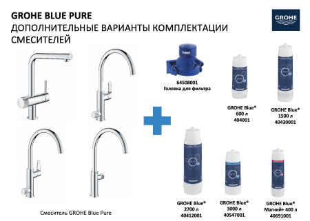 Смеситель для кухни мойки grohe blue 33251000 хром