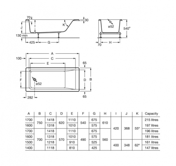 Акриловая ванна Roca Element 247816000