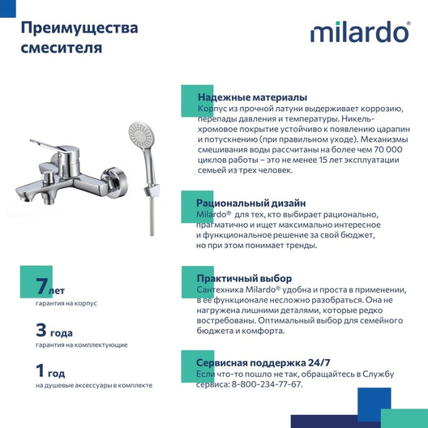Смеситель для ванны Milardo Enjoy ENJSB00M02