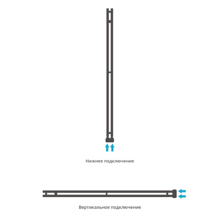 Полотенцесушитель водяной (84х5) Сунержа Нюанс EU50+ 032-0212-1545