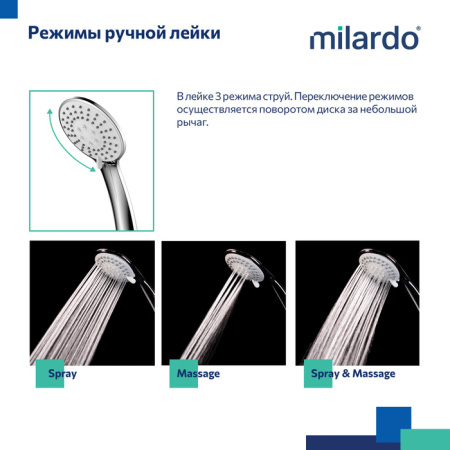 Смеситель для ванны Milardo Enjoy ENJSB00M10