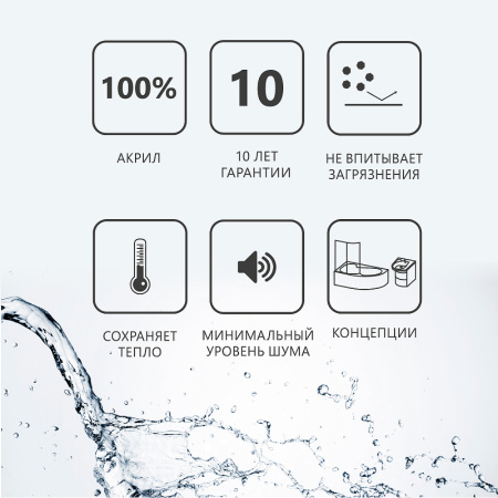 Акриловая ванна Ravak Formy 01 Slim (170x75) C691300000