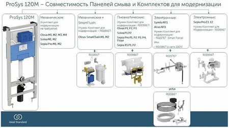 Комплект унитаза с инсталляцией Ideal Standard I.Life B I001401