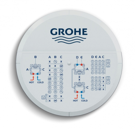 Встроенный универсальный термостат Grohe SmartBox 35600 000 (35600000)