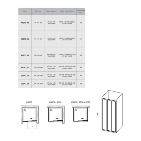 Дверь для душа Ravak Supernova ASDP3 00VA0102ZG
