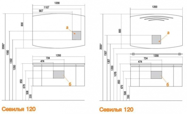 Тумба с раковиной Акватон Севилья 120 аметист 1A1265K0SE350