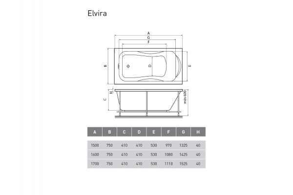 Акриловая ванна (160х75) Relisan Elvira Гл000000979 Акриловая ванна (160х75) Relisan Elvira Гл000000979