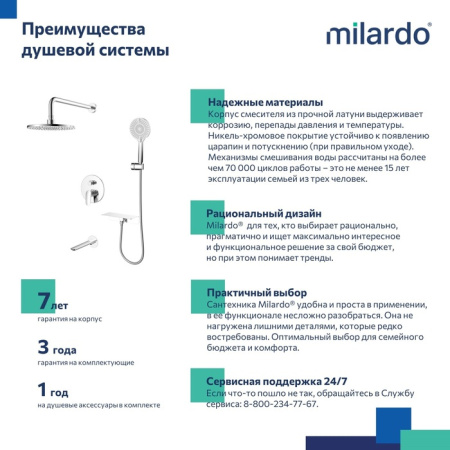 Душевой комплект Milardo Rora RORSB03M68