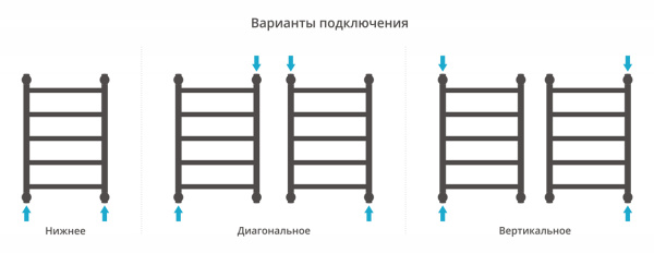 Полотенцесушитель Водяной Выгнутая Сунержа Галант + (60х40) Матовое Золото 032-0200-6040 Полотенцесушитель Водяной Выгнутая Сунержа Галант + (60х40) Матовое Золото 032-0200-6040
