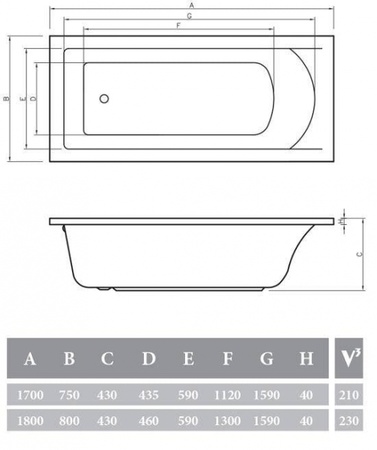 Акриловая ванна Alpen Venera AVP0037