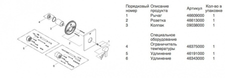 Смеситель однорычажный для душа Grohe Allure 19317 000 (19317000)