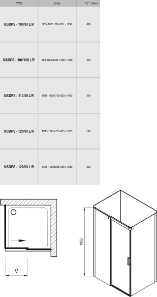 Душевой уголок Ravak Matrix MSDPS-120/80 R 0WPG4U00Z1