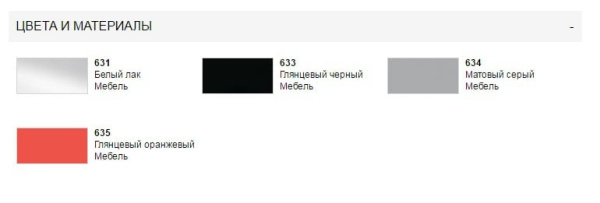 Пенал Laufen Kartell By 4.0815.1.033.633.1