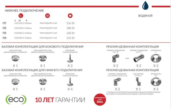 Полотенцесушитель водяной Terminus КЛАССИК БП П7 572/796/600 Полотенцесушитель водяной Terminus КЛАССИК БП П7 572/796/600