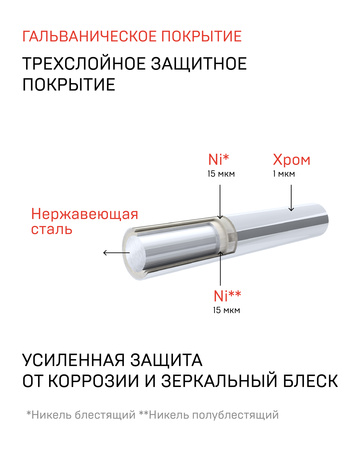 Полка прямоугольная ЧМЗ Монолитик  505-003-01