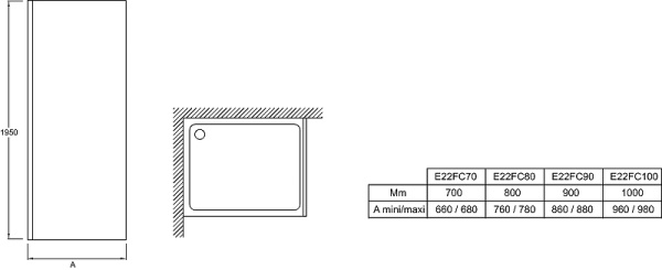 Боковая стенка Jacob Delafon Contra E22FC80-BL