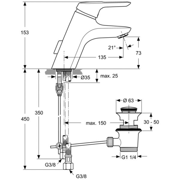 Смеситель для раковины IDEAL STANDARD Ceramix Blue A5646AA