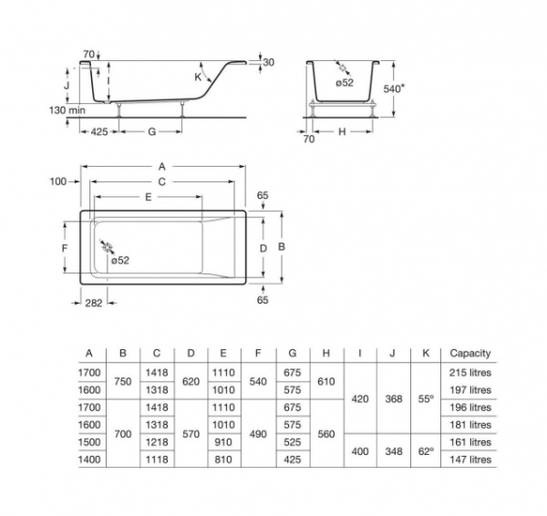 Ванна акриловая Roca Easy 248180000