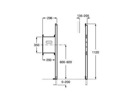 Система инсталляции для поручней Roca Duplo 890090600