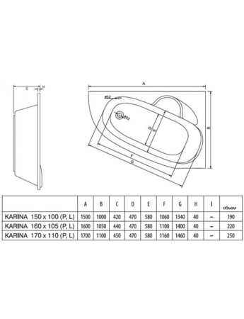 Ванна Koller Pool Karina (150x100) R KARINA150X100R