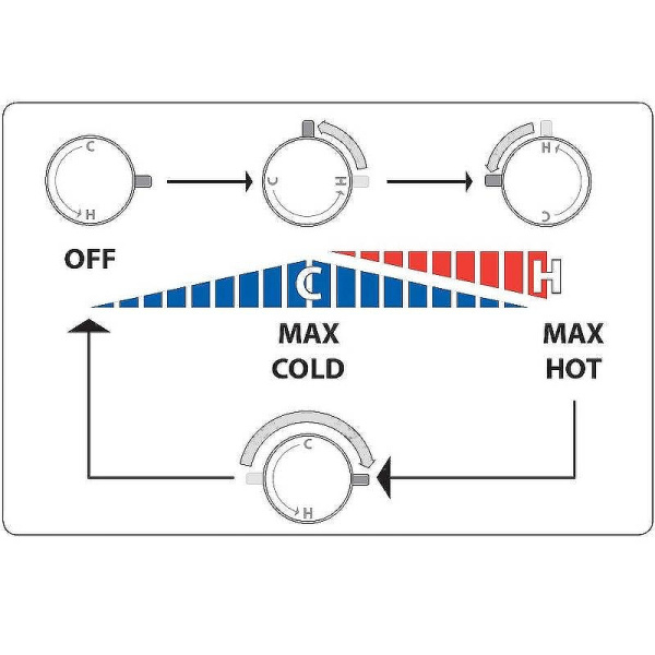 Гигиенический душ со смесителем Bossini Paloma Flat E37015B.030 хром