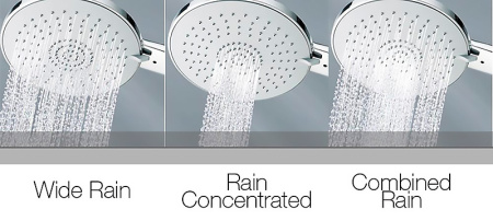 Ручной душ Bossini Mixa, хром 3 режима B00168.030