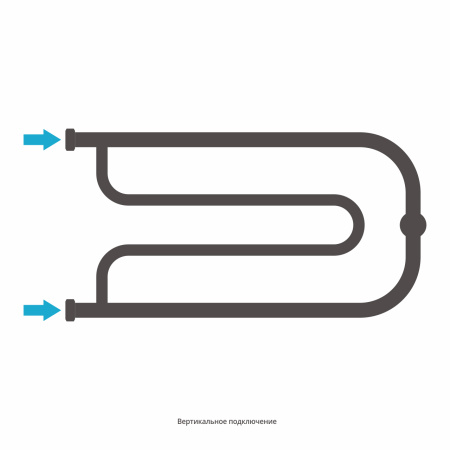 Полотенцесушитель водяной Сунержа Гусли+ 00-4009-3265