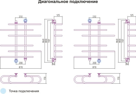 Полотенцесушитель водяной Сунержа Фурор-Ёлочка 00-0109-8090