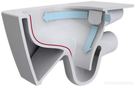 Унитаз напольный безободковый Vitra Sento 9830B003-7204