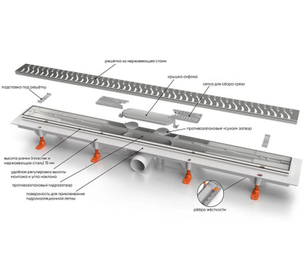 Душевой лоток Veconi Basic Black 950 V950BB