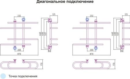 Полотенцесушитель водяной Сунержа Фурор-Ёлочка 00-0109-6090