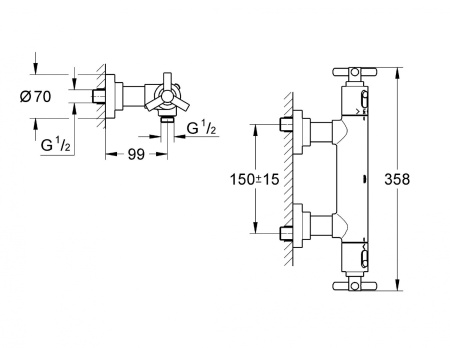 Термостат для душа Grohe Atrio Ypsilon 34010 BE0 (34010BE0)