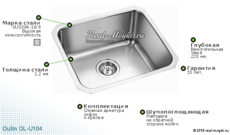 Кухонная мойка (48х43) Oulin OL-U104