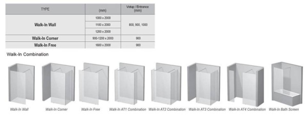 Душевая перегородка Ravak ST Walk-In Corner 110x80 GW1CD4E00Z1