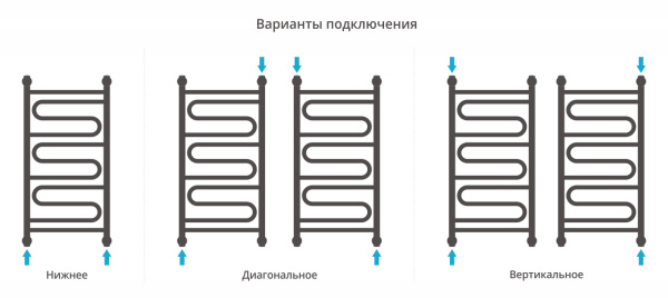 Полотенцесушитель Водяной Сунержа Элегия + (80х40) Матовый Черный 31-0205-8040 Полотенцесушитель Водяной Сунержа Элегия + (80х40) Матовый Черный 31-0205-8040